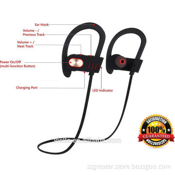 2017 Newest Fashion in-ear stereo Sport bluetooth earbuds,Wireless sweatproof bluetooth headphone with mic